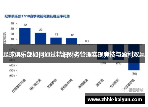 足球俱乐部如何通过精细财务管理实现竞技与盈利双赢