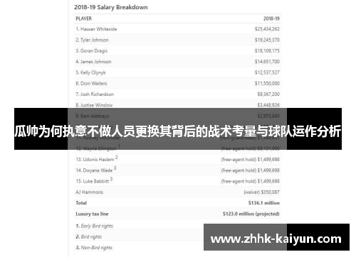 瓜帅为何执意不做人员更换其背后的战术考量与球队运作分析