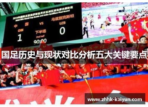 国足历史与现状对比分析五大关键要点
