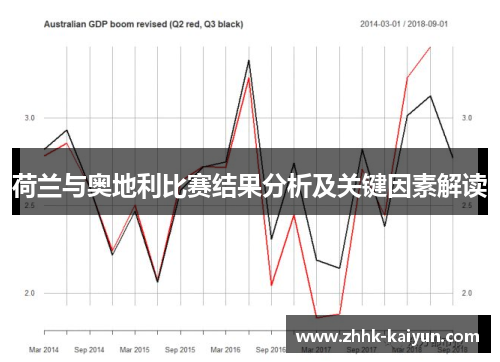 荷兰与奥地利比赛结果分析及关键因素解读