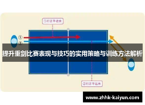 提升重剑比赛表现与技巧的实用策略与训练方法解析