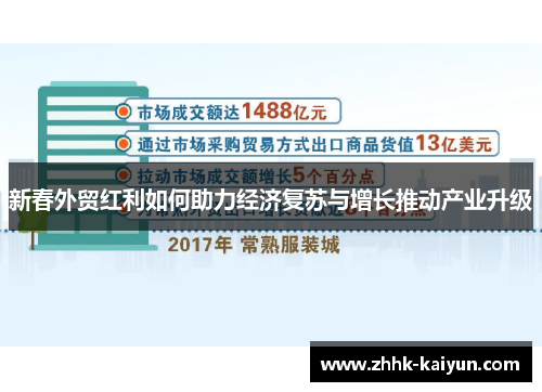 新春外贸红利如何助力经济复苏与增长推动产业升级