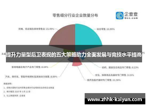 提升力量型后卫表现的五大策略助力全面发展与竞技水平提高
