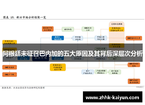 阿根廷未征召巴内加的五大原因及其背后深层次分析