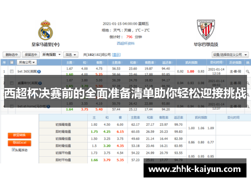 西超杯决赛前的全面准备清单助你轻松迎接挑战