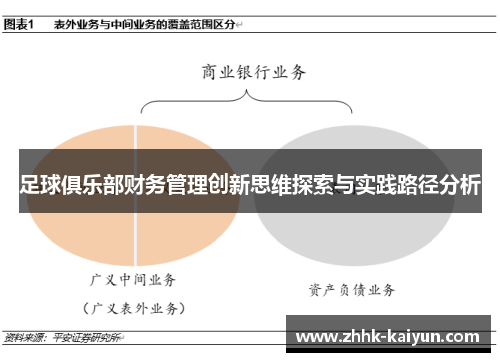 足球俱乐部财务管理创新思维探索与实践路径分析