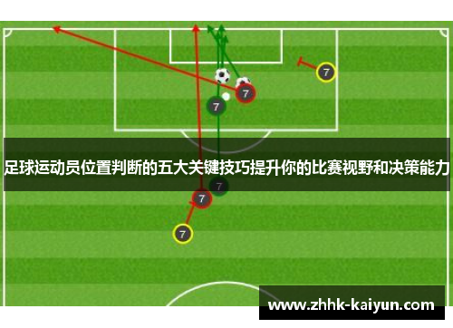 足球运动员位置判断的五大关键技巧提升你的比赛视野和决策能力 足球运动员位置判断的五大关键技巧提升你的比赛视野和决策能力